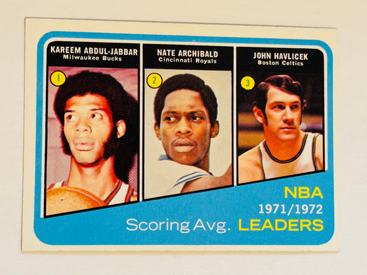 Kareem Abdul Jabbar and other superstars Topps NBA scoring leaders card 1971