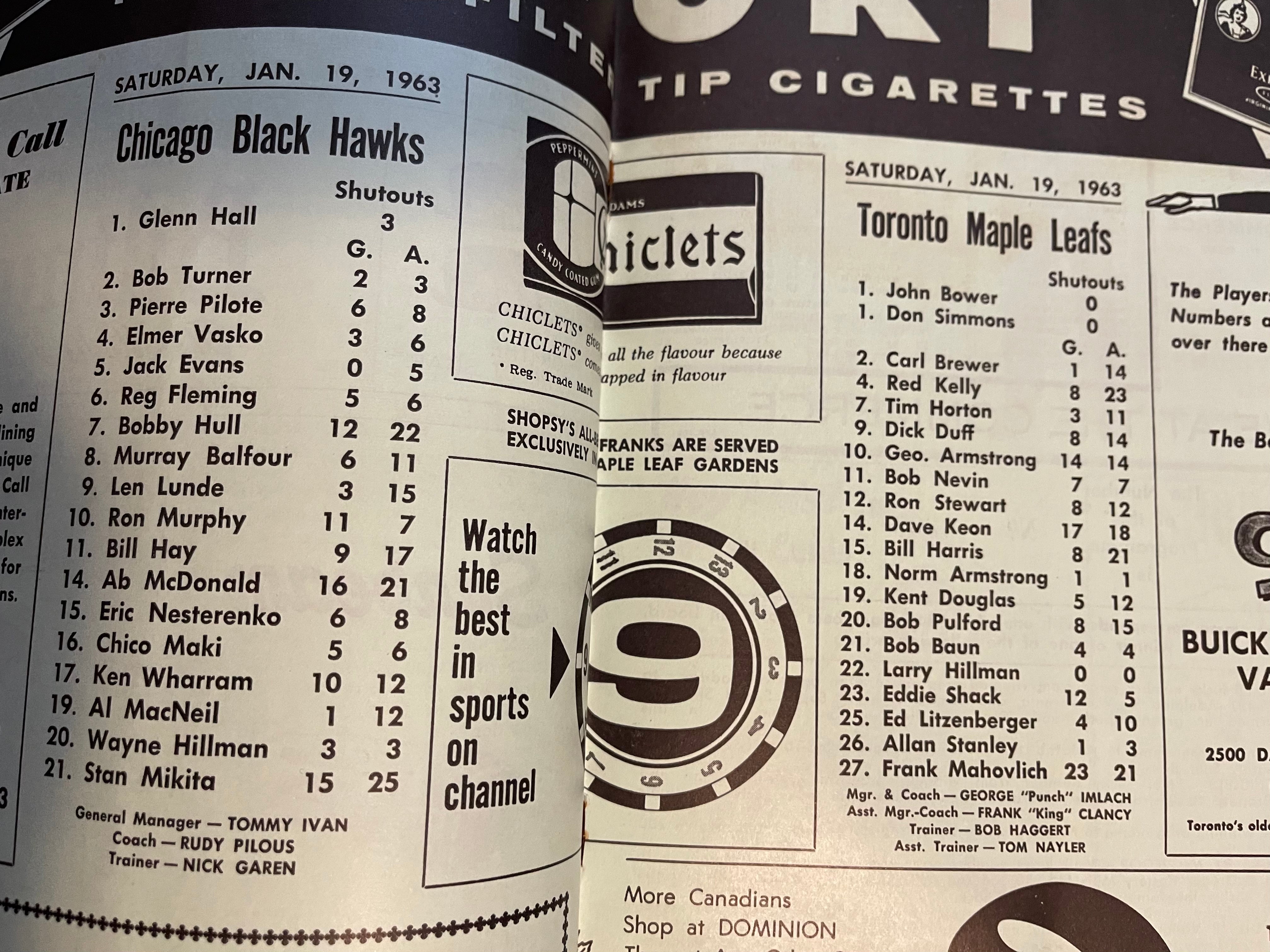 Maple Leaf Gardens original hockey game program 1963